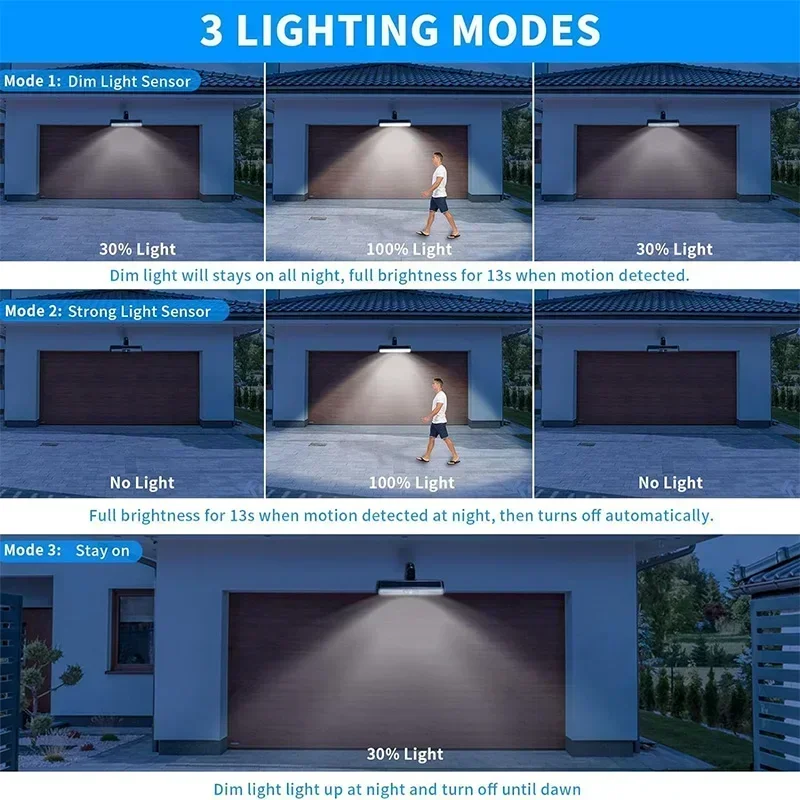 Clip On Solar Motion Lights Ou - Outdoor Power For Lights review and price