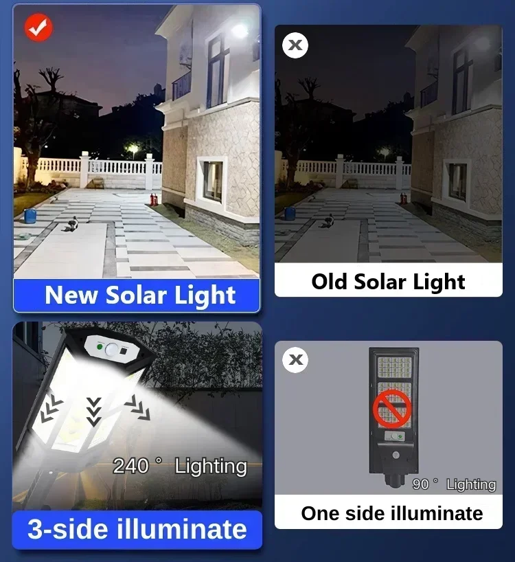 Newest Solar Lamp Powerful Out - Outdoor Power For Lights review and price