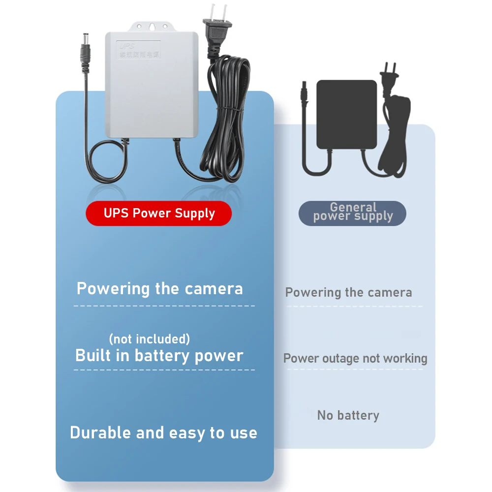 Dual Output 12V 2A UPS Monitor - Outdoor Power Supply 12V review and price
