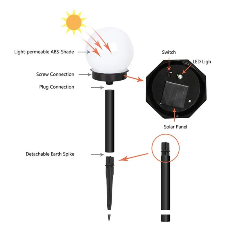 1/3/6/9PC Solar Powered LED Bu - Outdoor Power Board review and price
