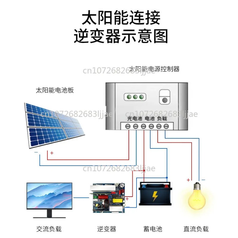 Pure Sine Wave Inverter Main B - Outdoor Power Board review and price