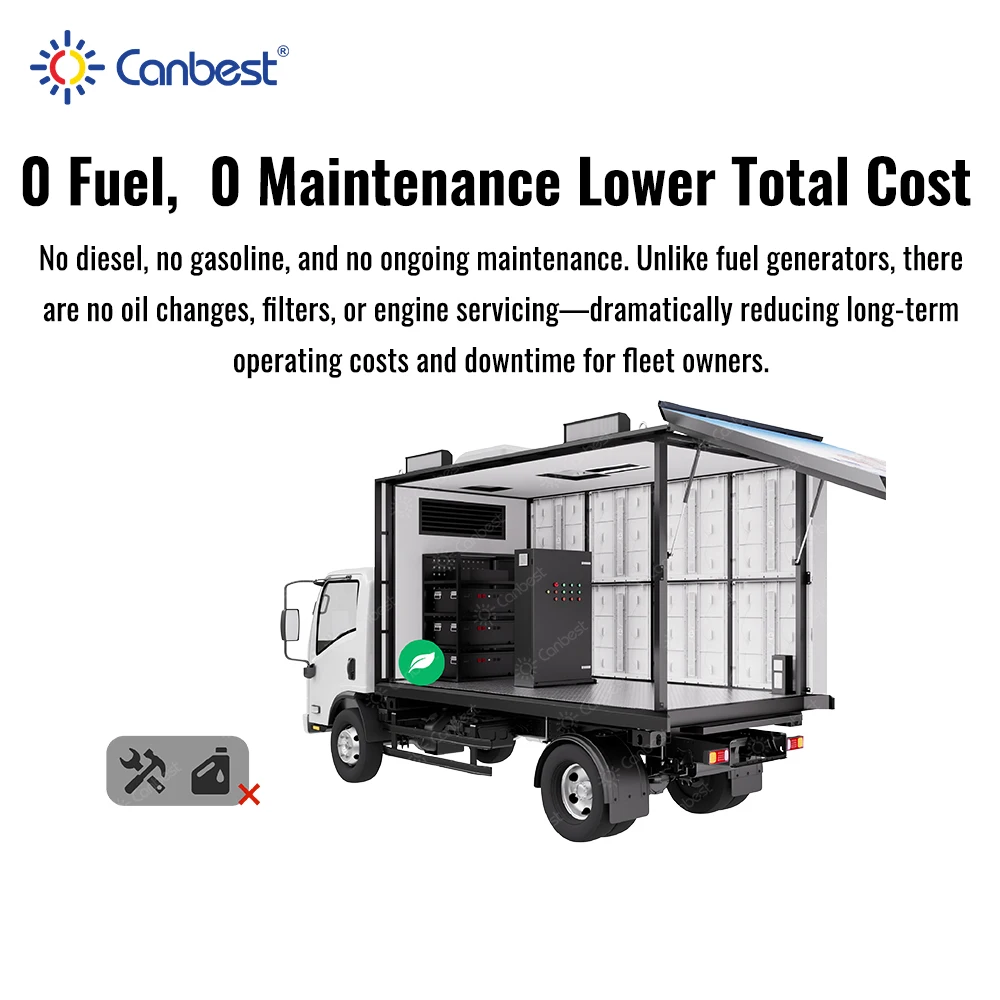 13ft 16ft Silent Battery Power - Outdoor Power Box review and price