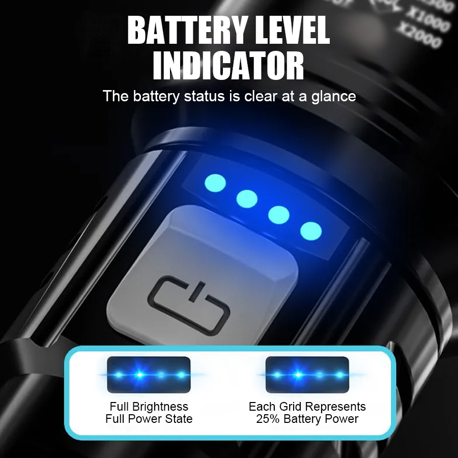High Power P50 LED Flashlight  - Outdoor Power For Lights review and price