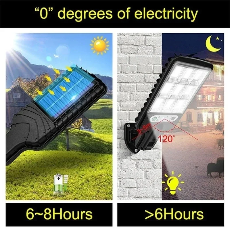 Powerful LED Solar Outdoor Cou - Outdoor Power For Lights review and price