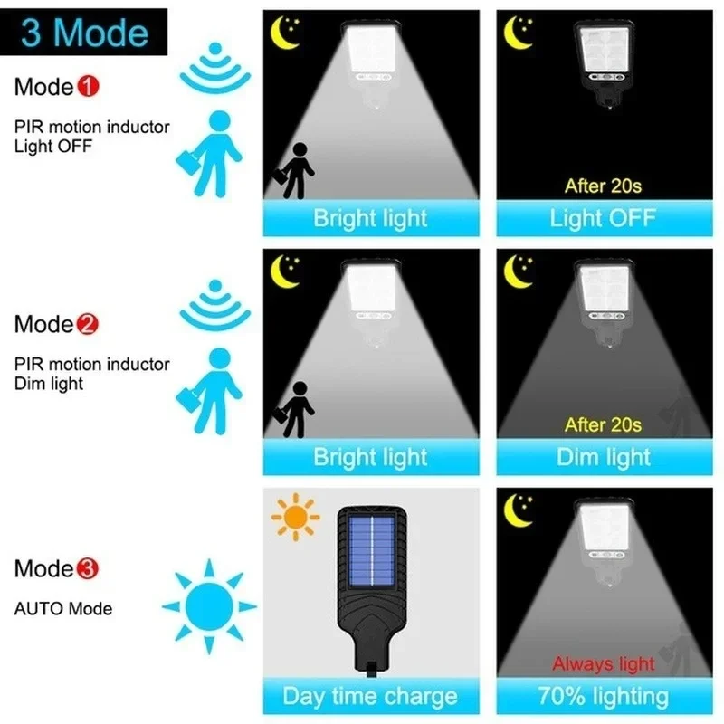 Powerful LED Solar Outdoor Cou - Outdoor Power For Lights review and price