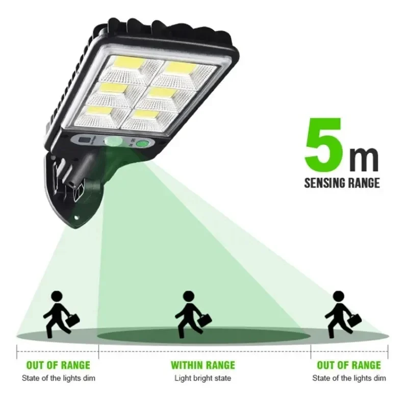 Powerful LED Solar Outdoor Cou - Outdoor Power For Lights review and price
