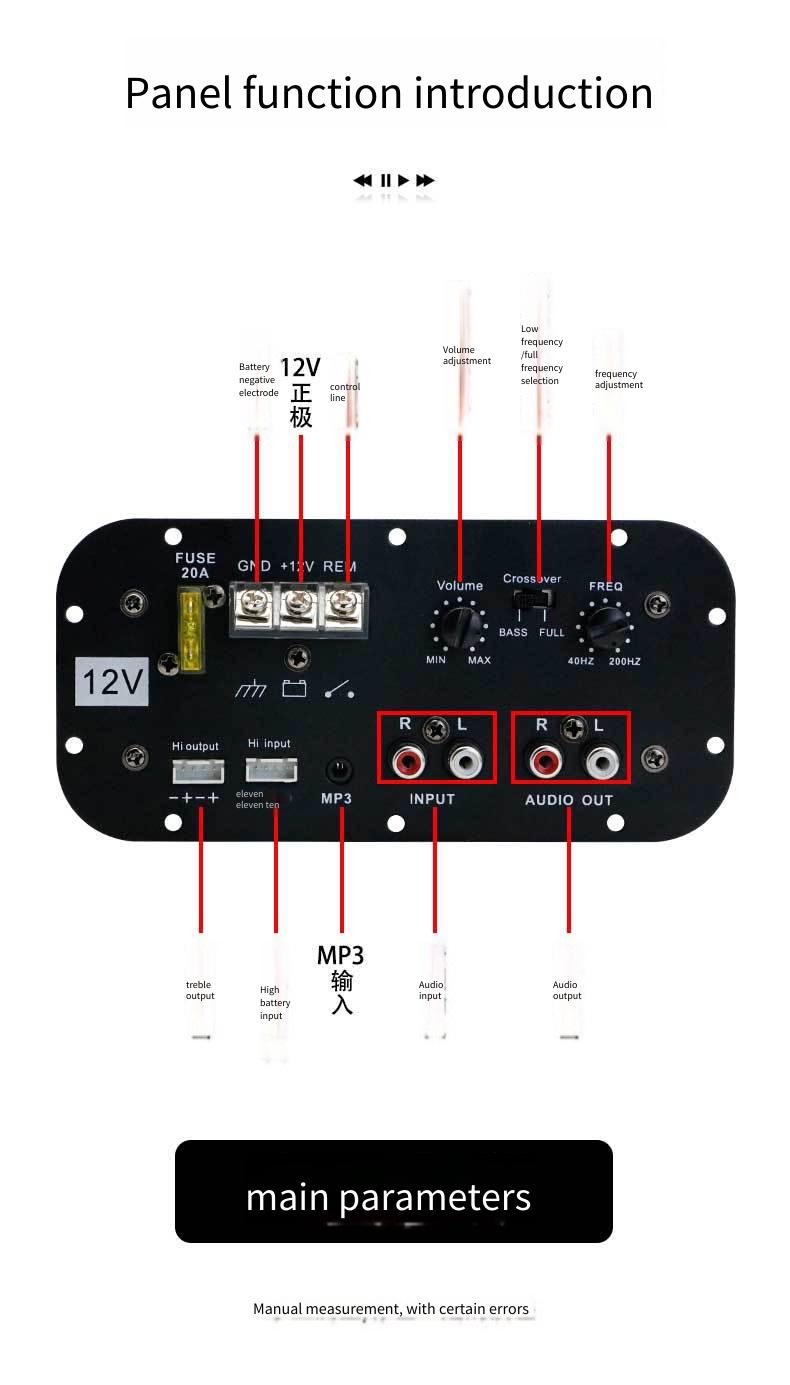 Power Amplification Board Digi - Outdoor Power Board review and price