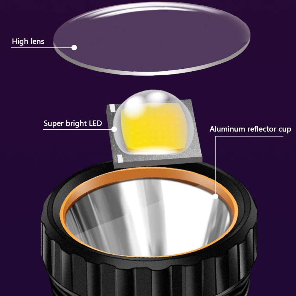 1PC Multi-function Solar LED F - Outdoor Power For Lights review and price