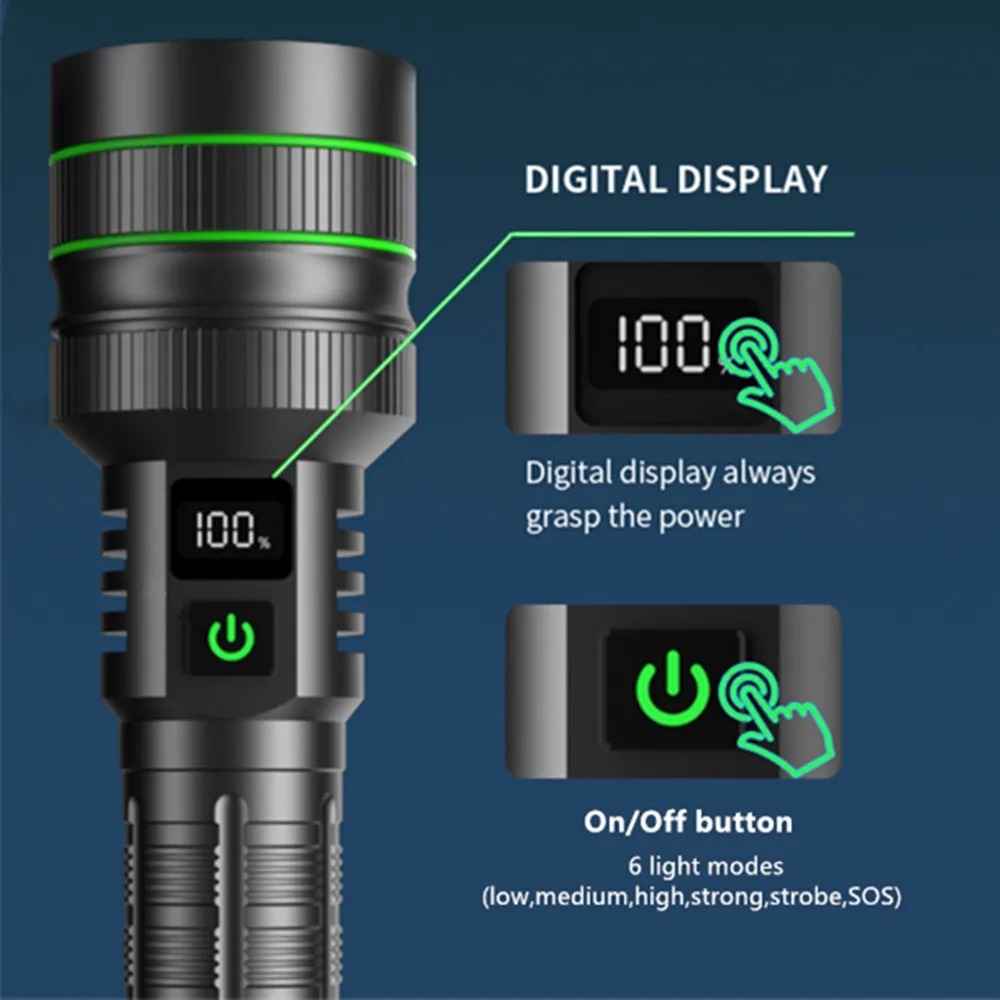 Powerful LED Flashlight Zoomab - Outdoor Power For Lights review and price
