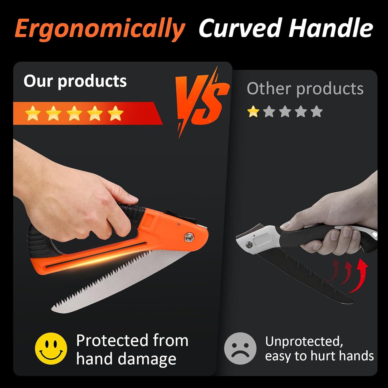 Folding Saw Portable Hand Saw  - Outdoor Power Board review and price